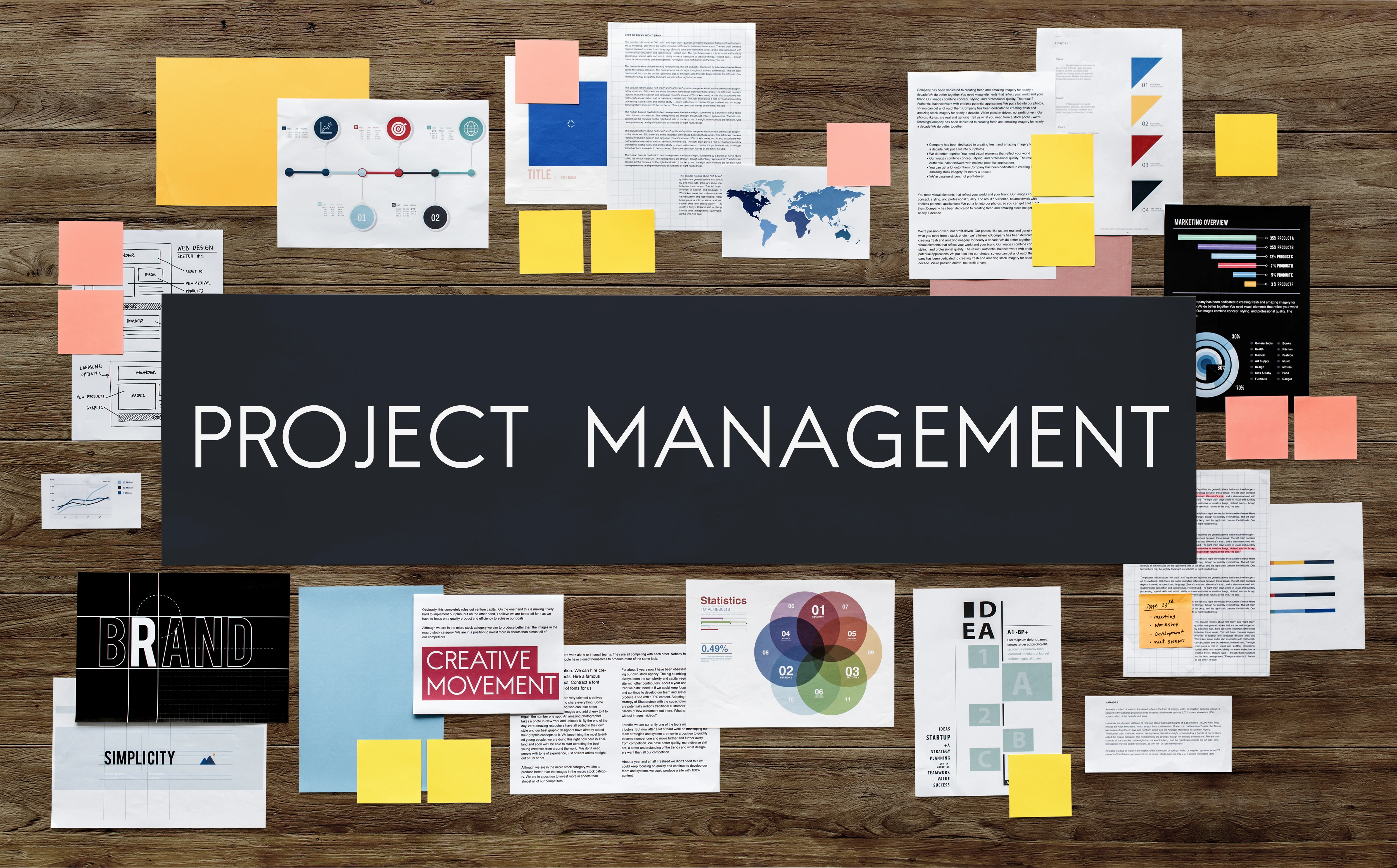 Project Document Management