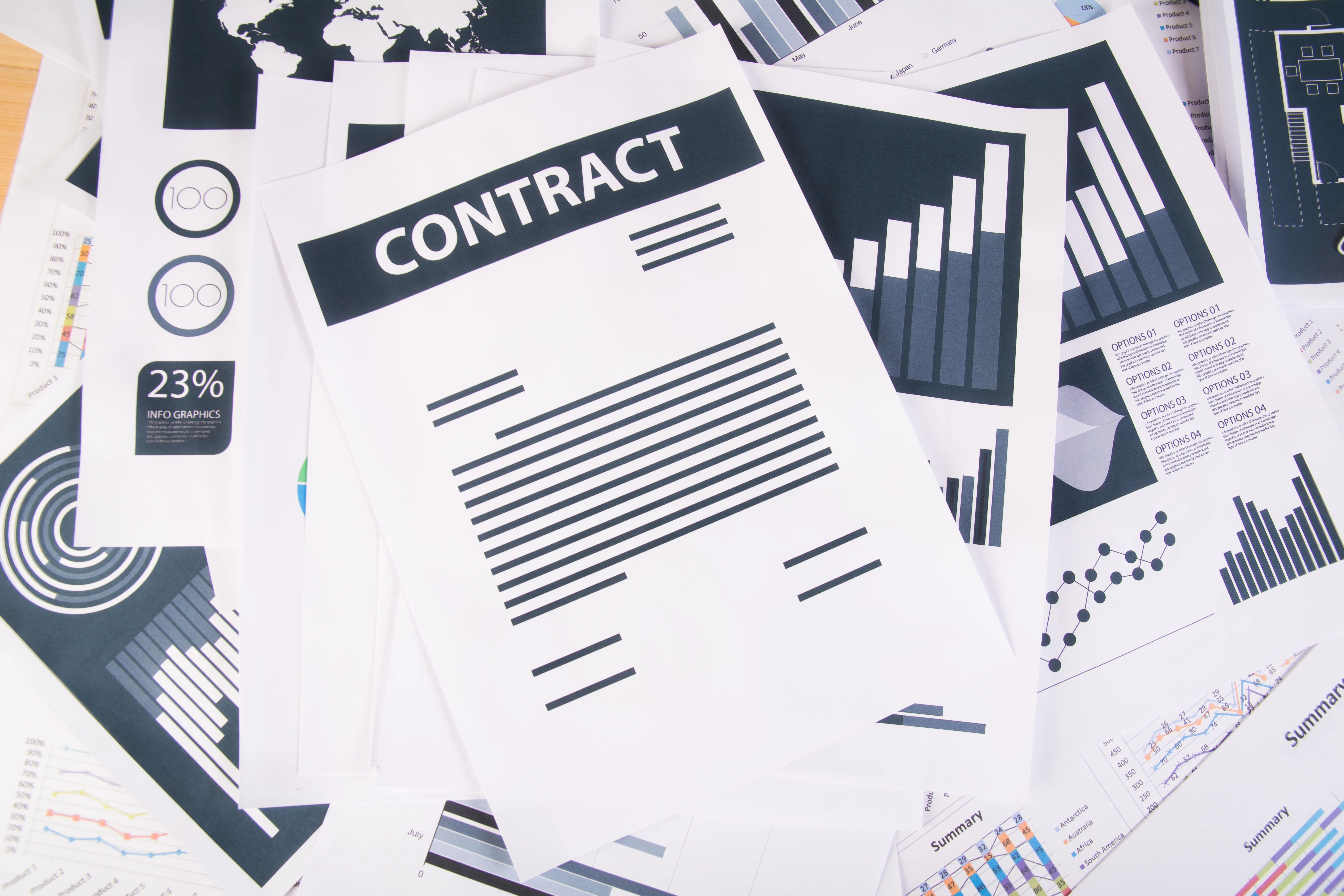 Contracts Management