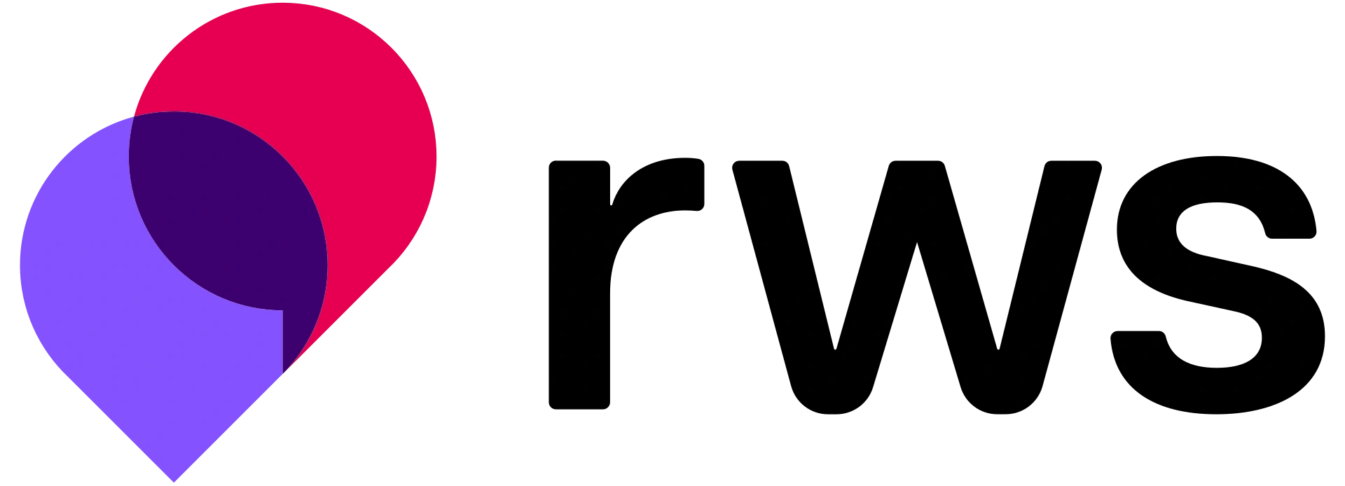 RWS